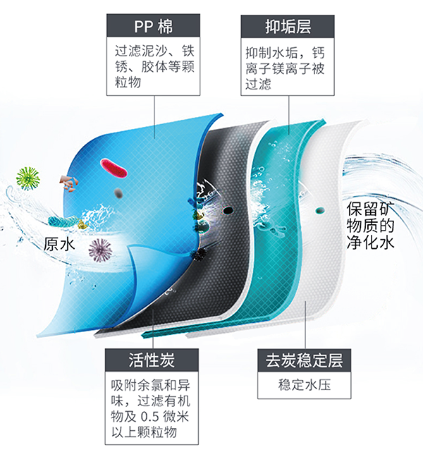 凯时人生就是博·(中国区)官方网站