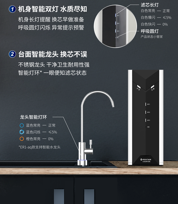 凯时人生就是博·(中国区)官方网站