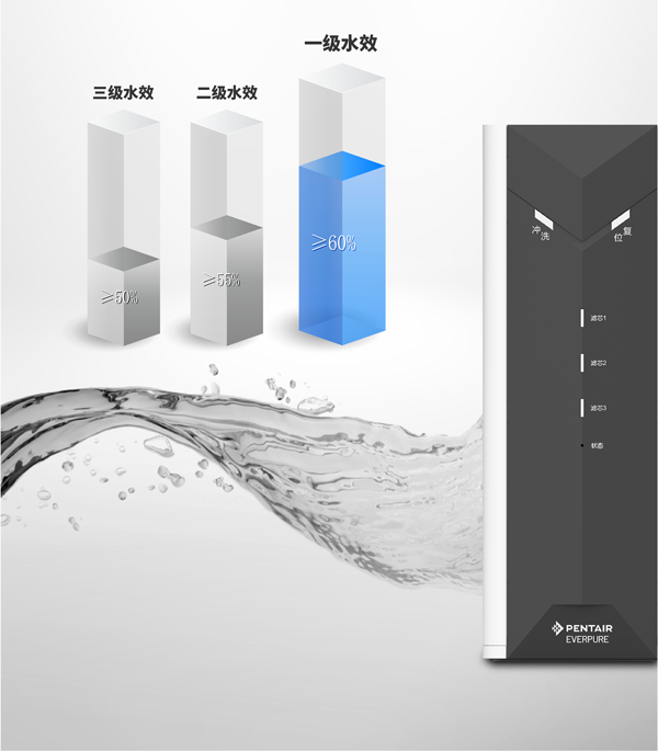 凯时人生就是博·(中国区)官方网站