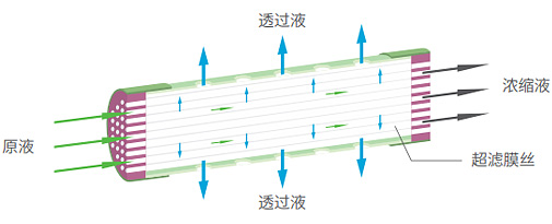 凯时人生就是博·(中国区)官方网站